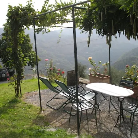 Fattoria Di Pietrabuona
